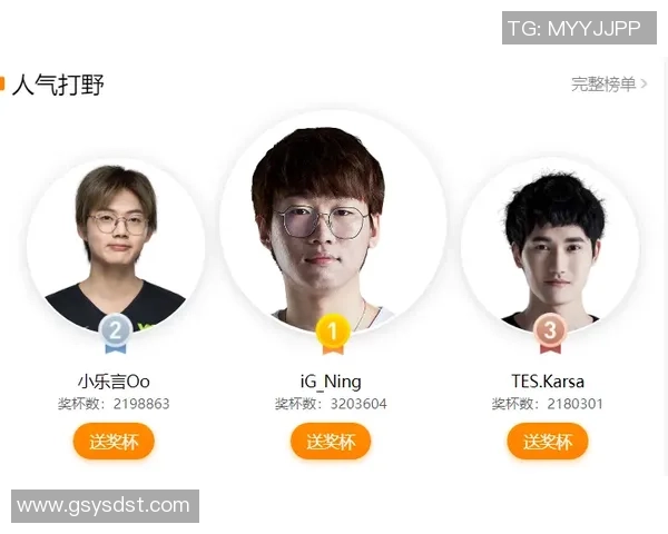 王者荣耀战术排行榜揭晓FPX荣登第十名引发热议